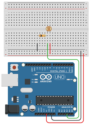 Dessin du câblage avec la carte Arduino